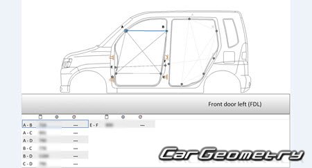 Mitsubishi Toppo (H82A) 2008-2013 (RH Japanese market) Body dimensions