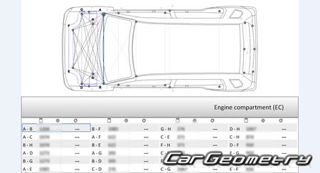 Mitsubishi Toppo (H82A) 2008-2013 (RH Japanese market) Body dimensions