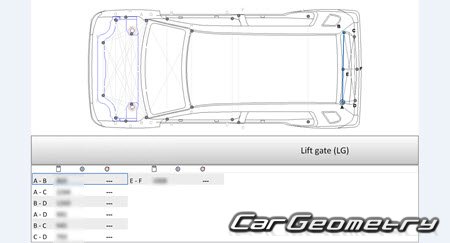 Mitsubishi Toppo (H82A) 2008-2013 (RH Japanese market) Body dimensions