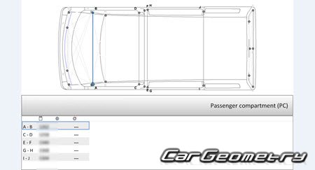 Mitsubishi Minicab MiEV (U67V) 2011-2023 (RH Japanese market) Body dimensions