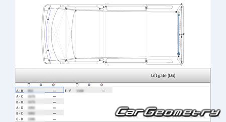 Mitsubishi Minicab MiEV (U67V) 2011-2023 (RH Japanese market) Body dimensions