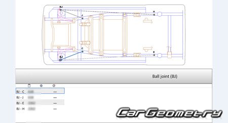 Mitsubishi Minicab MiEV (U67V) 2011-2023 (RH Japanese market) Body dimensions