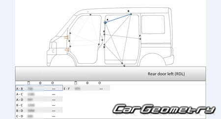 Mitsubishi Minicab MiEV (U67V) 2011-2023 (RH Japanese market) Body dimensions