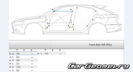 Mitsubishi Galant Fortis Sportback (CX4A) 2008-2015 (RH Japanese market) Body dimensions