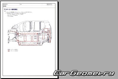   Mitsubishi eK X EV (B5AW)  2022 (RH Japanese market) Body dimensions