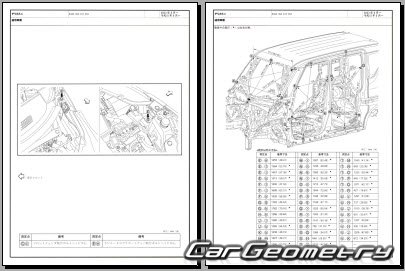 Mitsubishi Delica Mini  2022  (RH Japanese market) Body dimensions