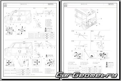 Mitsubishi Delica Mini  2022  (RH Japanese market) Body dimensions