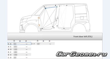 Mitsubishi Delica D:2 (MB37S)  2021 (RH Japanese market) Body dimensions