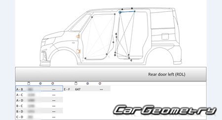 Mitsubishi Delica D:2 (MB37S)  2021 (RH Japanese market) Body dimensions