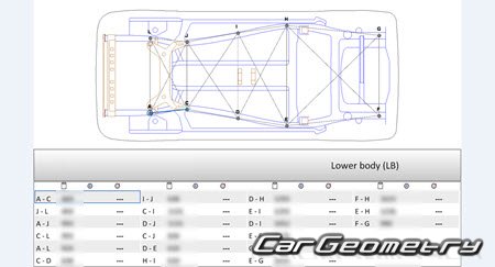 Mitsubishi Delica D:2 (MB37S)  2021 (RH Japanese market) Body dimensions