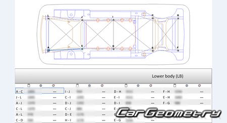 Mitsubishi Eclipse Cross PHEV (GL3) 2021-2025 (RH Japanese market) Body dimensions