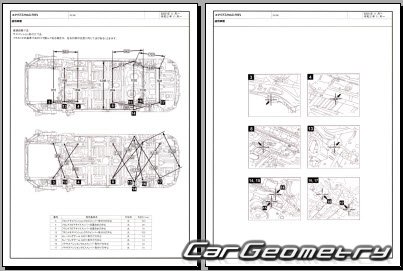 Mitsubishi Eclipse Cross PHEV (GL3) 2021-2025 (RH Japanese market) Body dimensions