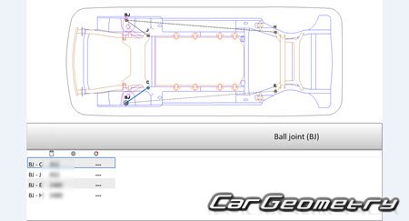 Mitsubishi Eclipse Cross PHEV (GL3) 2021-2025 (RH Japanese market) Body dimensions