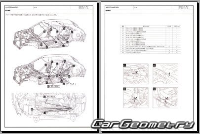 Mitsubishi Eclipse Cross PHEV (GL3) 2021-2025 (RH Japanese market) Body dimensions