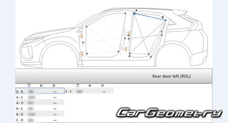 Mitsubishi Eclipse Cross PHEV (GL3) 2021-2025 (RH Japanese market) Body dimensions