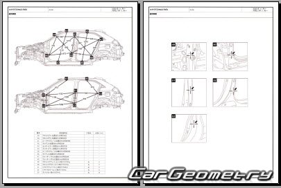 Mitsubishi Eclipse Cross PHEV (GL3) 2021-2025 (RH Japanese market) Body dimensions