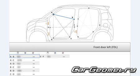 Mitsubishi eK-Wagon & eK-X 2019-2026 (RH Japanese market) Body dimensions