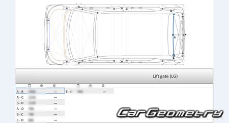 Mitsubishi eK-Wagon & eK-X 2019-2026 (RH Japanese market) Body dimensions