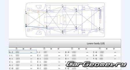 Mitsubishi eK-Wagon & eK-X 2019-2026 (RH Japanese market) Body dimensions