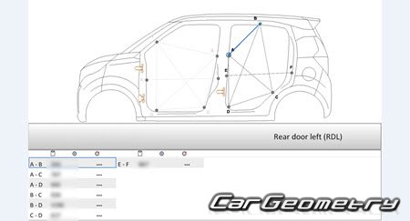 Mitsubishi eK-Wagon & eK-X 2019-2026 (RH Japanese market) Body dimensions