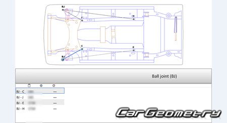 Mitsubishi eK-Wagon & eK-X 2019-2026 (RH Japanese market) Body dimensions