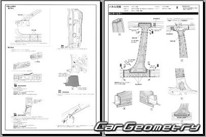 Mitsubishi Eclipse Cross (GK1W) 2018-2020 (RH Japanese market) Body dimensions