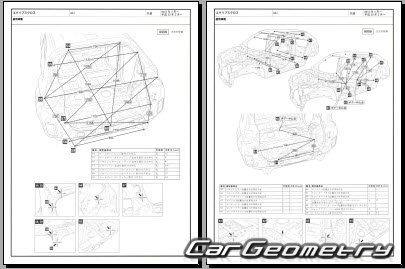 Mitsubishi Eclipse Cross (GK1W) 2018-2020 (RH Japanese market) Body dimensions