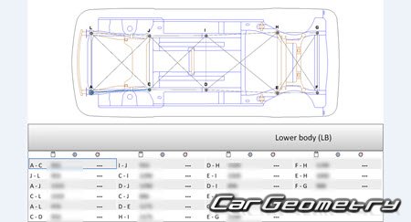 Mitsubishi Eclipse Cross (GK1W) 2018-2020 (RH Japanese market) Body dimensions