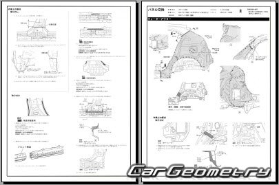 Mitsubishi Eclipse Cross (GK1W) 2018-2020 (RH Japanese market) Body dimensions