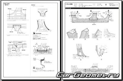 Mitsubishi Eclipse Cross (GK1W) 2018-2020 (RH Japanese market) Body dimensions