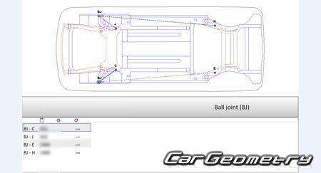 Mitsubishi Eclipse Cross (GK1W) 2021-2024 (RH Japanese market) Body dimensions