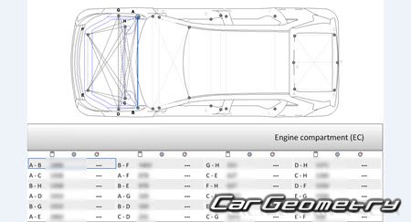 Mitsubishi Eclipse Cross (GK1W) 2021-2024 (RH Japanese market) Body dimensions