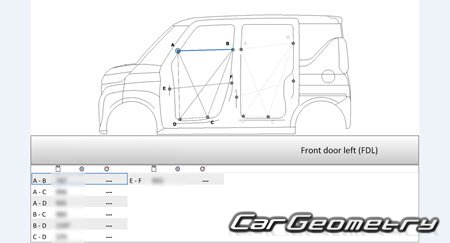 Mitsubishi eK Space & eK-X Space 2020-2026 (RH Japanese market) Body dimensions