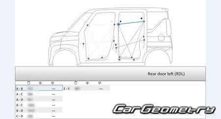 Mitsubishi eK Space & eK-X Space 2020-2026 (RH Japanese market) Body dimensions