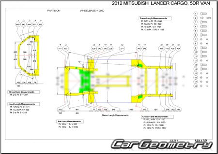 Mitsubishi Lancer Cargo (Y12) 2008-2017 (RH Japanese market) Body dimensions