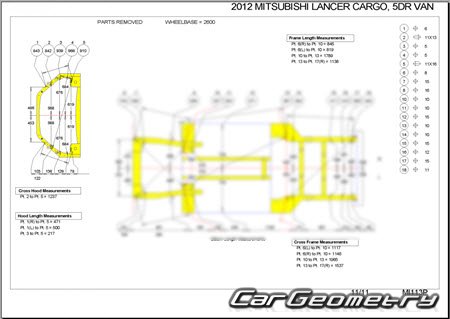 Mitsubishi Lancer Cargo (Y12) 2008-2017 (RH Japanese market) Body dimensions