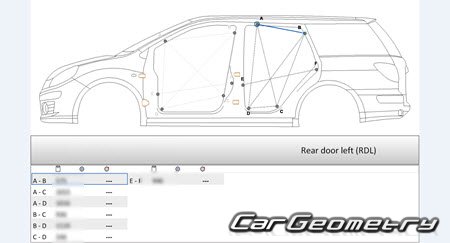 Mitsubishi Lancer Cargo (Y12) 2008-2017 (RH Japanese market) Body dimensions