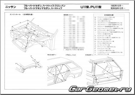 Nissan Bluebird (U11) & Bluebird Maxima (PU11) 19831990 (RH Japanese market) Body dimensions