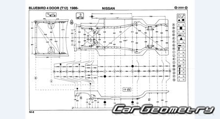 Nissan Bluebird (U12) 19871991 (RH Japanese market) Body dimensions