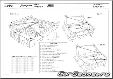 Nissan Bluebird (U12) 19871991 (RH Japanese market) Body dimensions