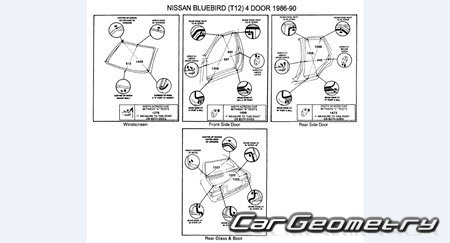 Nissan Bluebird (U12) 19871991 (RH Japanese market) Body dimensions