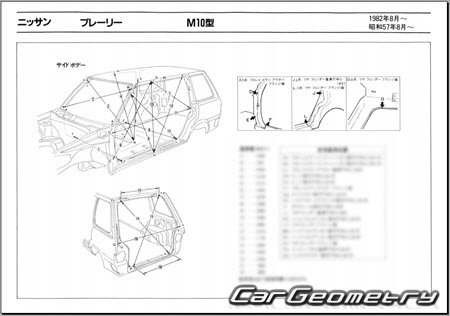 Nissan Prairie (M10) 1982-1988 (RH Japanese market) Body dimensions