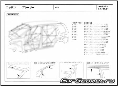 Nissan Prairie Joy (M11) 19951998 (RH Japanese market) Body dimensions