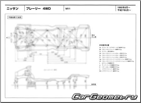 Nissan Prairie Joy (M11) 19951998 (RH Japanese market) Body dimensions