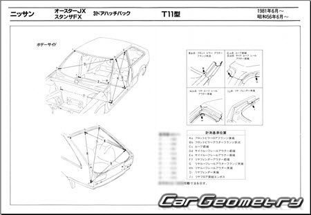 Nissan Auster & Stanza & Violet (T11) 1981-1986 (RH Japanese market) Body dimensions