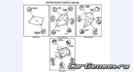 Nissan Pulsar & Sunny AD Van (VB11) 19821990 (RH Japanese market) Body dimensions