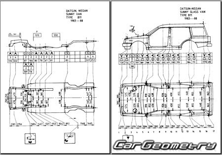 Nissan Pulsar & Sunny AD Van (VB11) 19821990 (RH Japanese market) Body dimensions