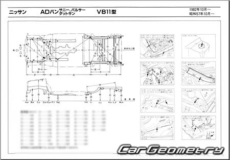 Nissan Pulsar & Sunny AD Van (VB11) 19821990 (RH Japanese market) Body dimensions