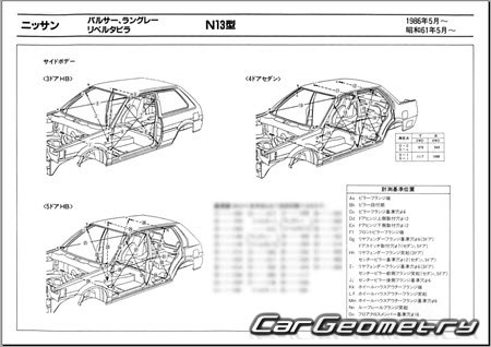 Nissan Pulsar & Langley & Liberta Villa (N13) 19861990 (RH Japanese market) Body dimensions