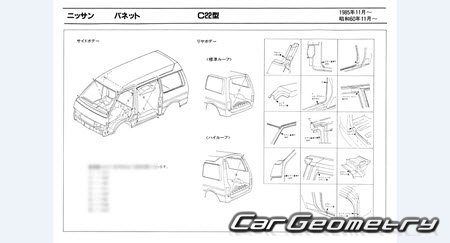 Nissan Largo & Vanette (GC22) 1985-1993 (RH Japanese market) Body dimensions